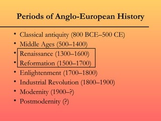 Periods of Anglo-European History

•   Classical antiquity (800 BCE–500 CE)
•   Middle Ages (500–1400)
•   Renaissance (1300–1600)
•   Reformation (1500–1700)
•   Enlightenment (1700–1800)
•   Industrial Revolution (1800–1900)
•   Modernity (1900–?)
•   Postmodernity (?)
 