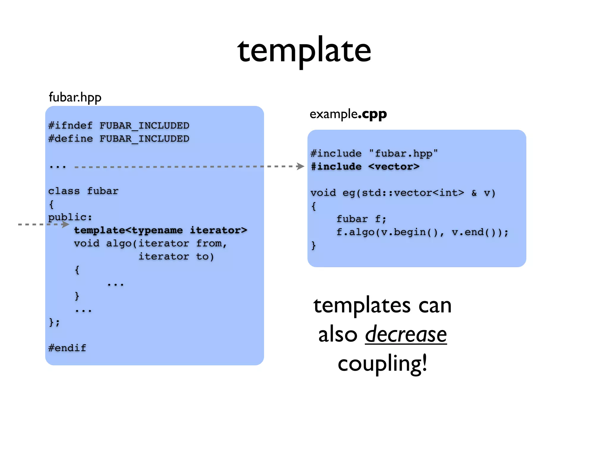 template
#ifndef FUBAR_INCLUDED
#define FUBAR_INCLUDED
...
class fubar
{
public:
template<typename iterator>
void algo(iterator from,
iterator to)
{
...
}
...
};
#endif
#include "fubar.hpp"
#include <vector>
void eg(std::vector<int> & v)
{
fubar f;
f.algo(v.begin(), v.end());
}
fubar.hpp
example.cpp
templates can
also decrease
coupling!
 