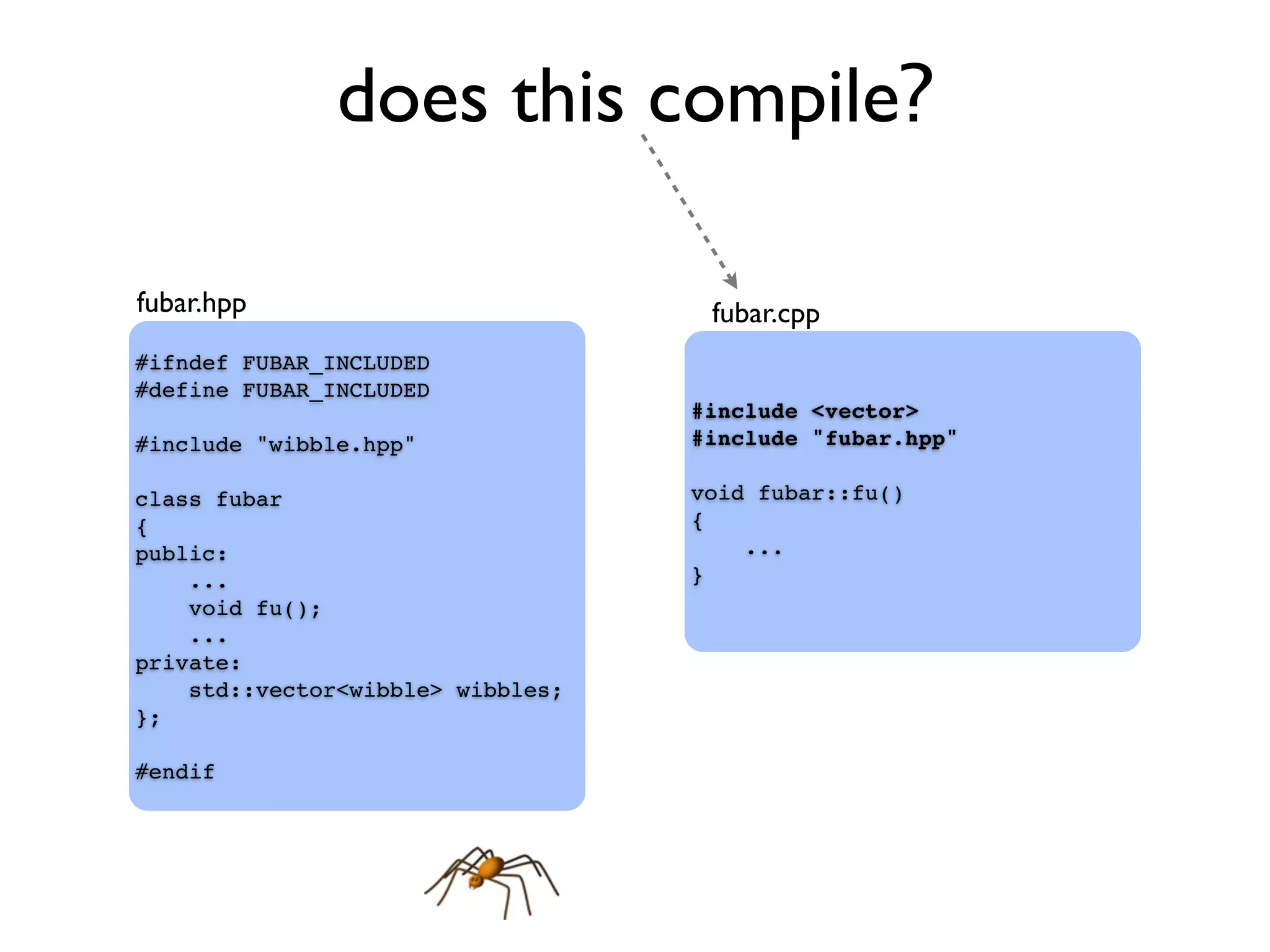 does this compile?
#ifndef FUBAR_INCLUDED
#define FUBAR_INCLUDED
#include "wibble.hpp"
class fubar
{
public:
...
void fu();
...
private:
std::vector<wibble> wibbles;
};
#endif
#include <vector>
#include "fubar.hpp"
void fubar::fu()
{
...
}
fubar.hpp fubar.cpp
 