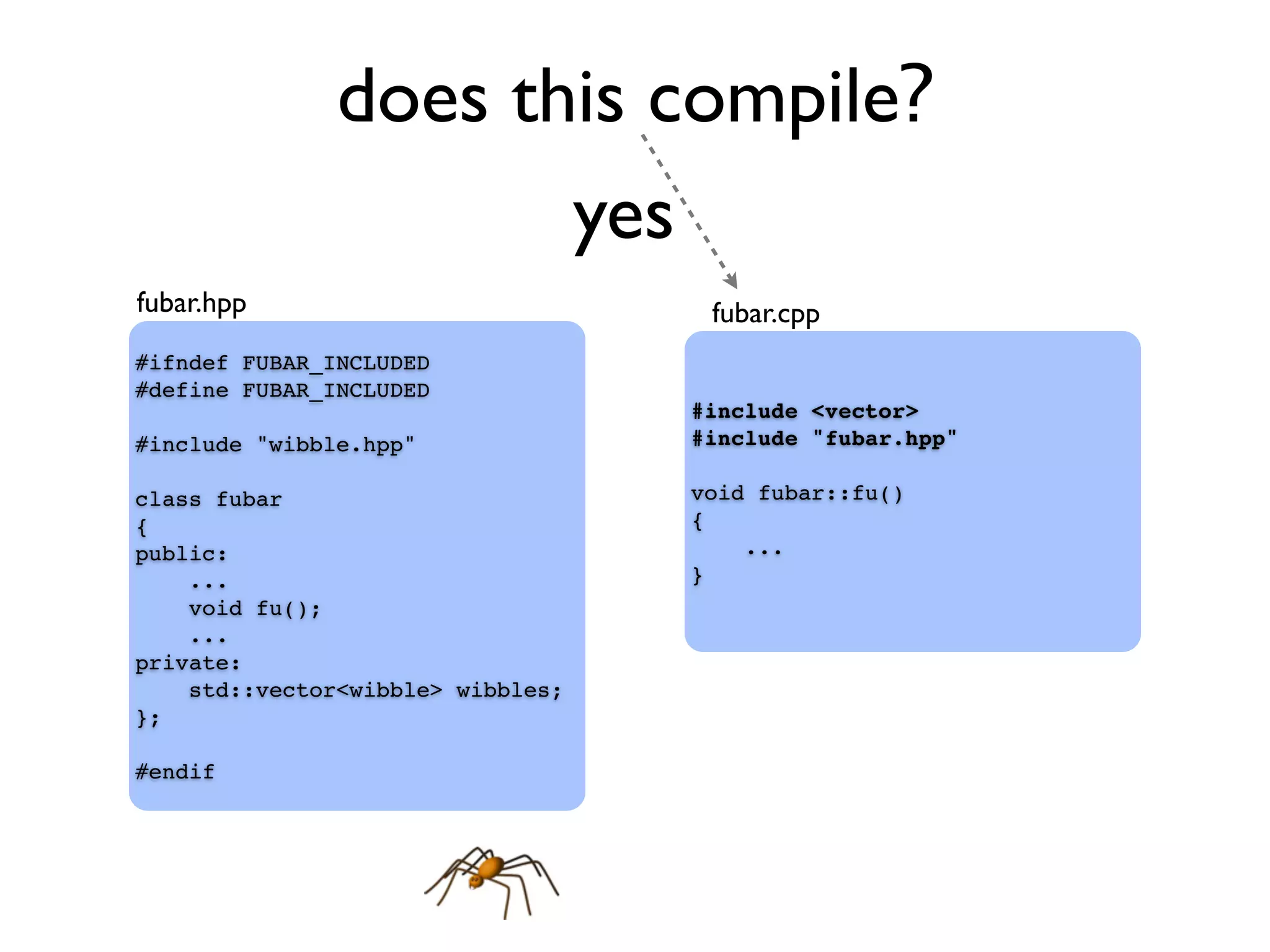 does this compile?
#ifndef FUBAR_INCLUDED
#define FUBAR_INCLUDED
#include "wibble.hpp"
class fubar
{
public:
...
void fu();
...
private:
std::vector<wibble> wibbles;
};
#endif
#include <vector>
#include "fubar.hpp"
void fubar::fu()
{
...
}
fubar.hpp fubar.cpp
yes
 