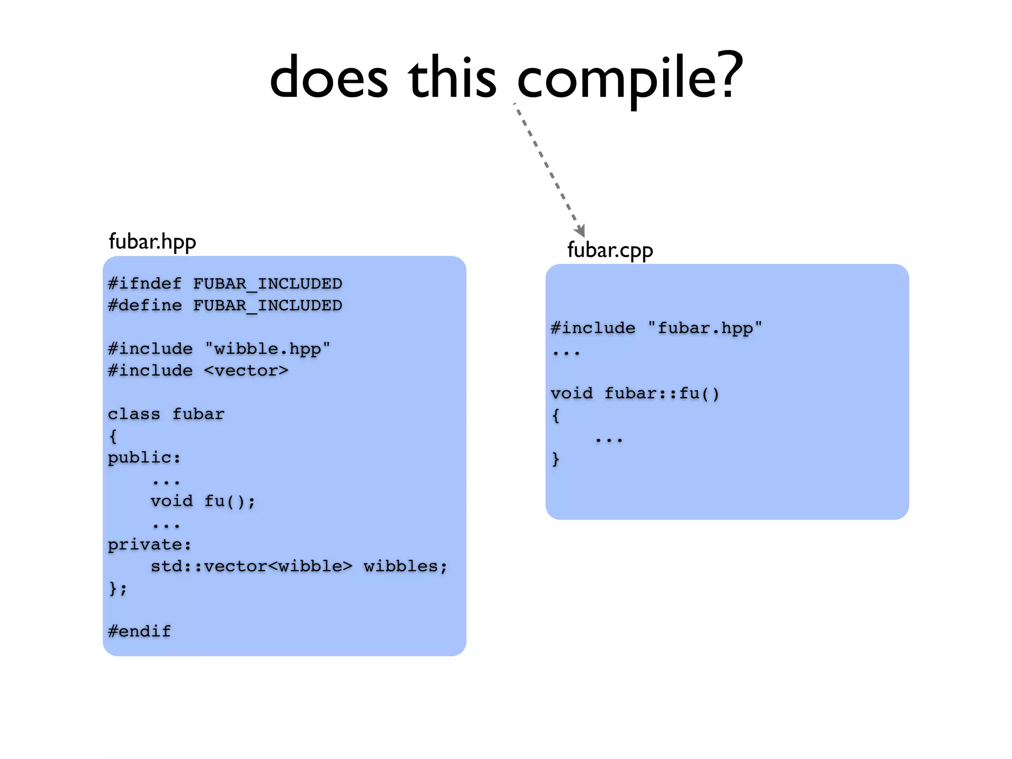 does this compile?
#ifndef FUBAR_INCLUDED
#define FUBAR_INCLUDED
#include "wibble.hpp"
#include <vector>
class fubar
{
public:
...
void fu();
...
private:
std::vector<wibble> wibbles;
};
#endif
#include "fubar.hpp"
...
void fubar::fu()
{
...
}
fubar.hpp fubar.cpp
 