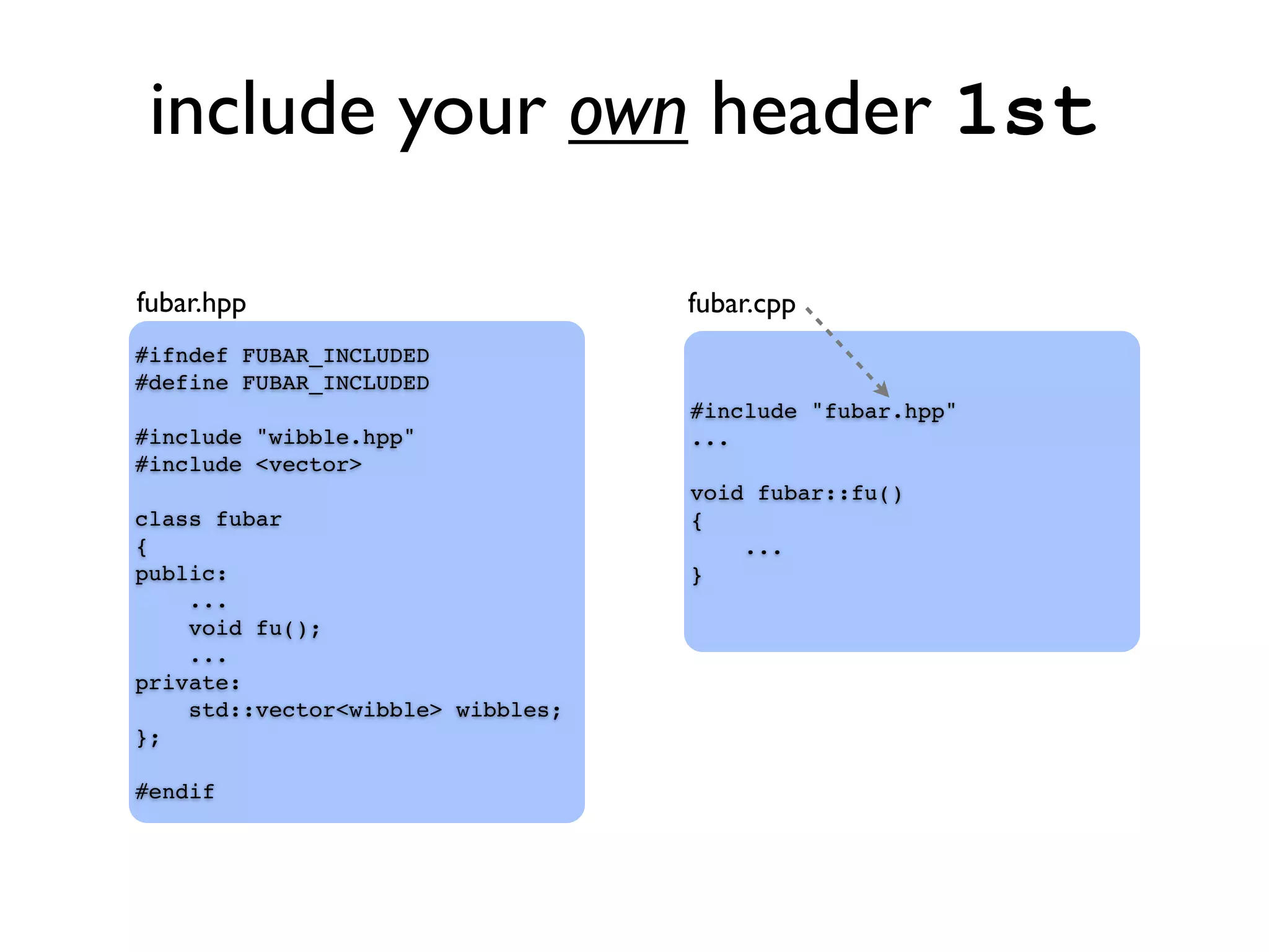 include your own header 1st
#ifndef FUBAR_INCLUDED
#define FUBAR_INCLUDED
#include "wibble.hpp"
#include <vector>
class fubar
{
public:
...
void fu();
...
private:
std::vector<wibble> wibbles;
};
#endif
#include "fubar.hpp"
...
void fubar::fu()
{
...
}
fubar.hpp fubar.cpp
 