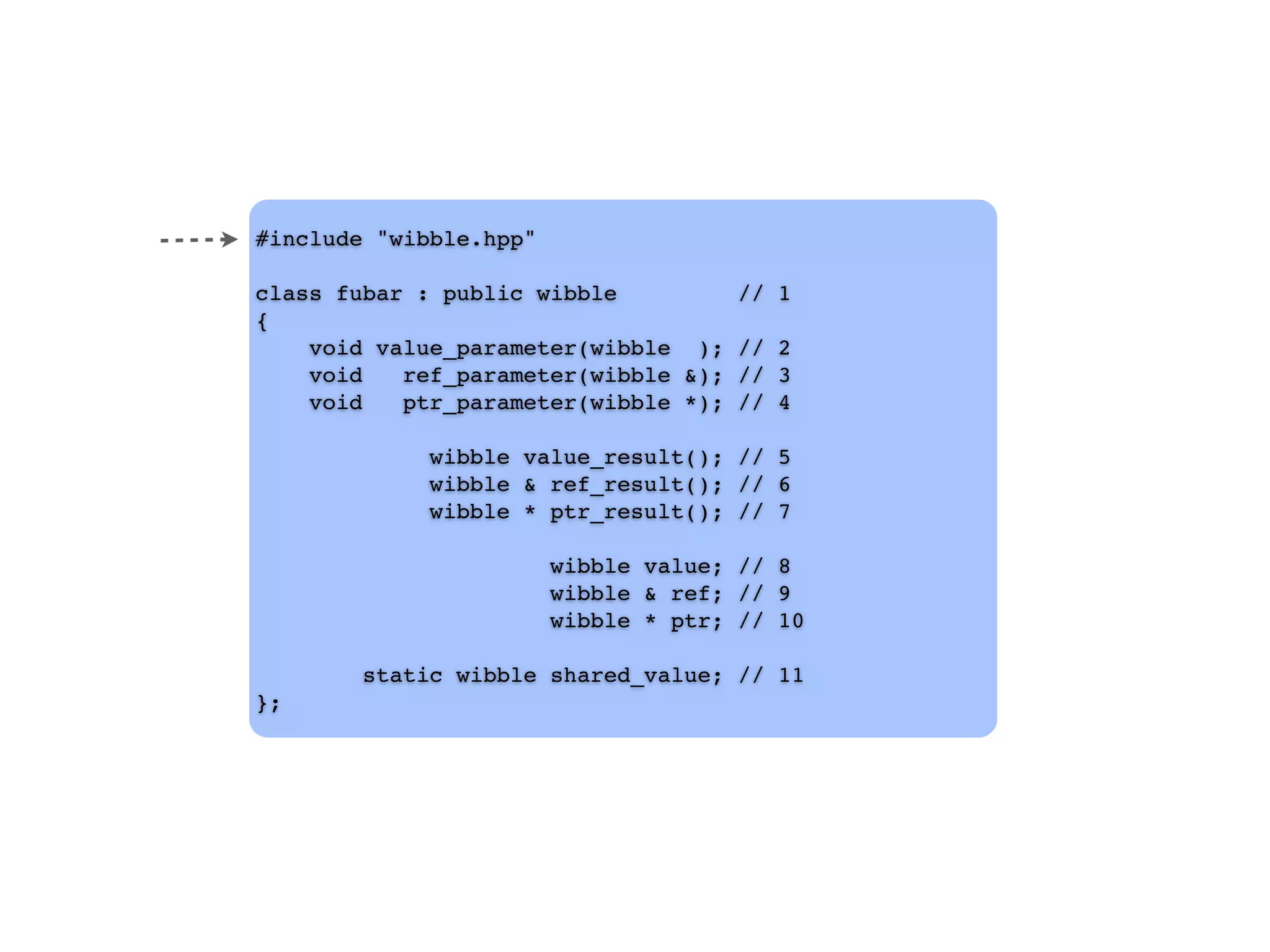 #include "wibble.hpp"
class fubar : public wibble // 1
{
void value_parameter(wibble ); // 2
void ref_parameter(wibble &); // 3
void ptr_parameter(wibble *); // 4
wibble value_result(); // 5
wibble & ref_result(); // 6
wibble * ptr_result(); // 7
wibble value; // 8
wibble & ref; // 9
wibble * ptr; // 10
static wibble shared_value; // 11
};
 