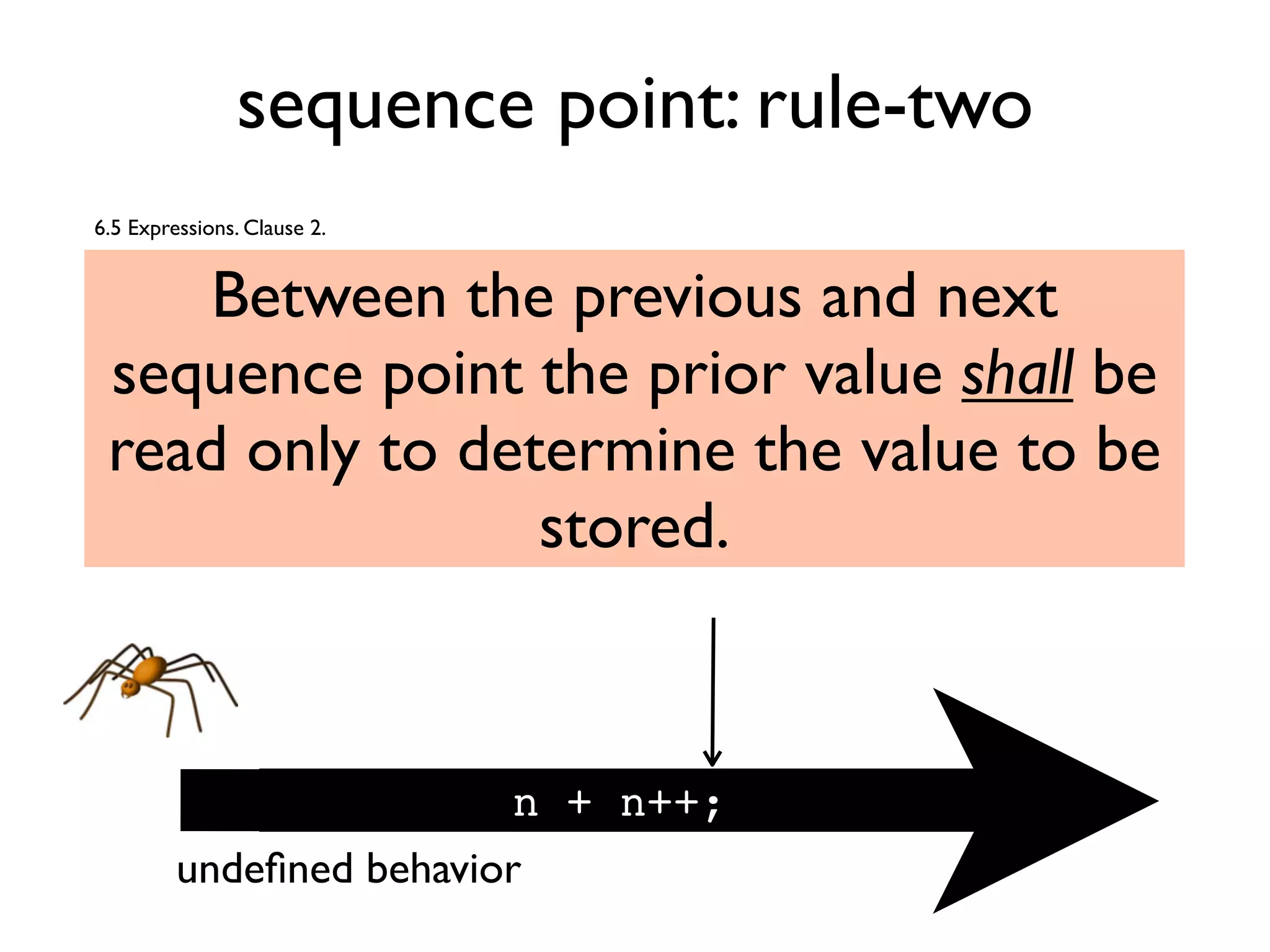 sequence point: rule-two
Between the previous and next
sequence point the prior value shall be
read only to determine the value to be
stored.
n + n++;
6.5 Expressions. Clause 2.
undeﬁned behavior
 