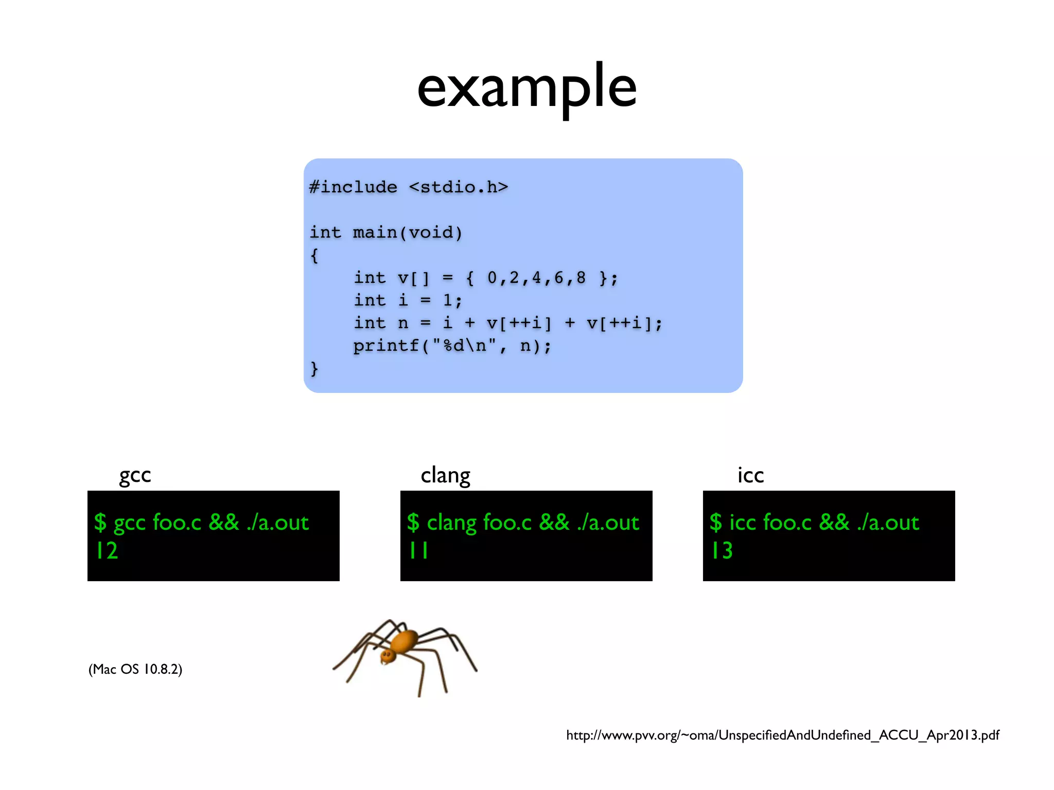 example
#include <stdio.h>
int main(void)
{
int v[] = { 0,2,4,6,8 };
int i = 1;
int n = i + v[++i] + v[++i];
printf("%dn", n);
}
$ gcc foo.c && ./a.out
gcc
$ clang foo.c && ./a.out
clang
$ icc foo.c && ./a.out
icc
(Mac OS 10.8.2)
$ gcc foo.c && ./a.out
12
$ clang foo.c && ./a.out
11
$ icc foo.c && ./a.out
13
http://www.pvv.org/~oma/UnspeciﬁedAndUndeﬁned_ACCU_Apr2013.pdf
 