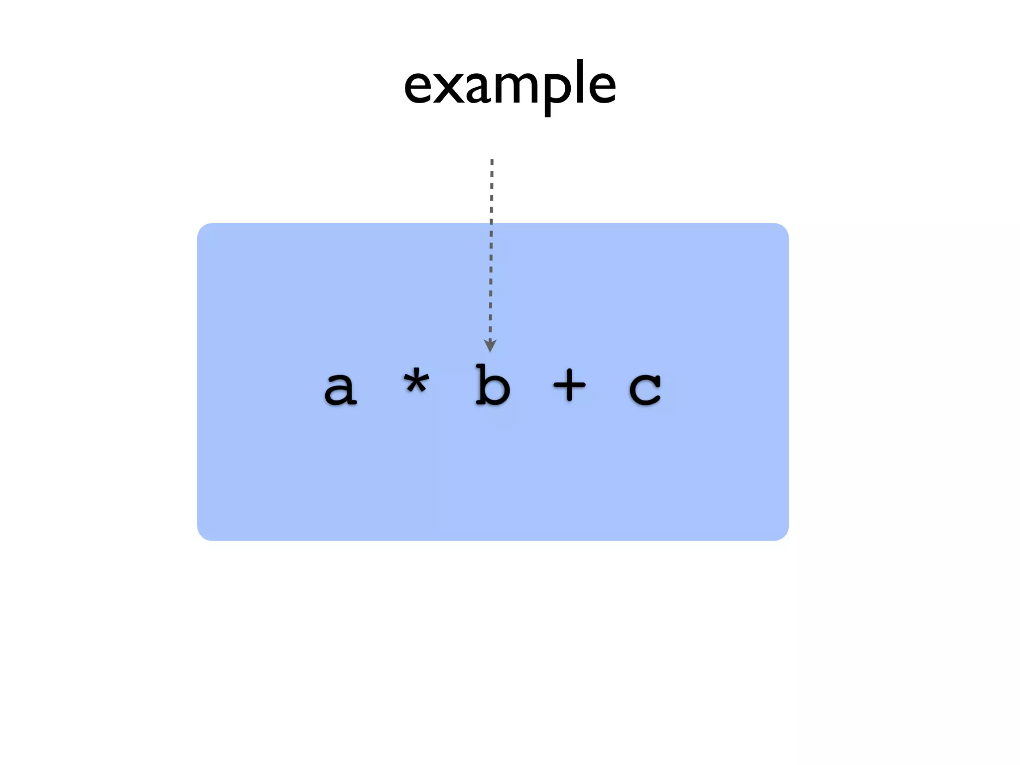 a * b + c
example
 