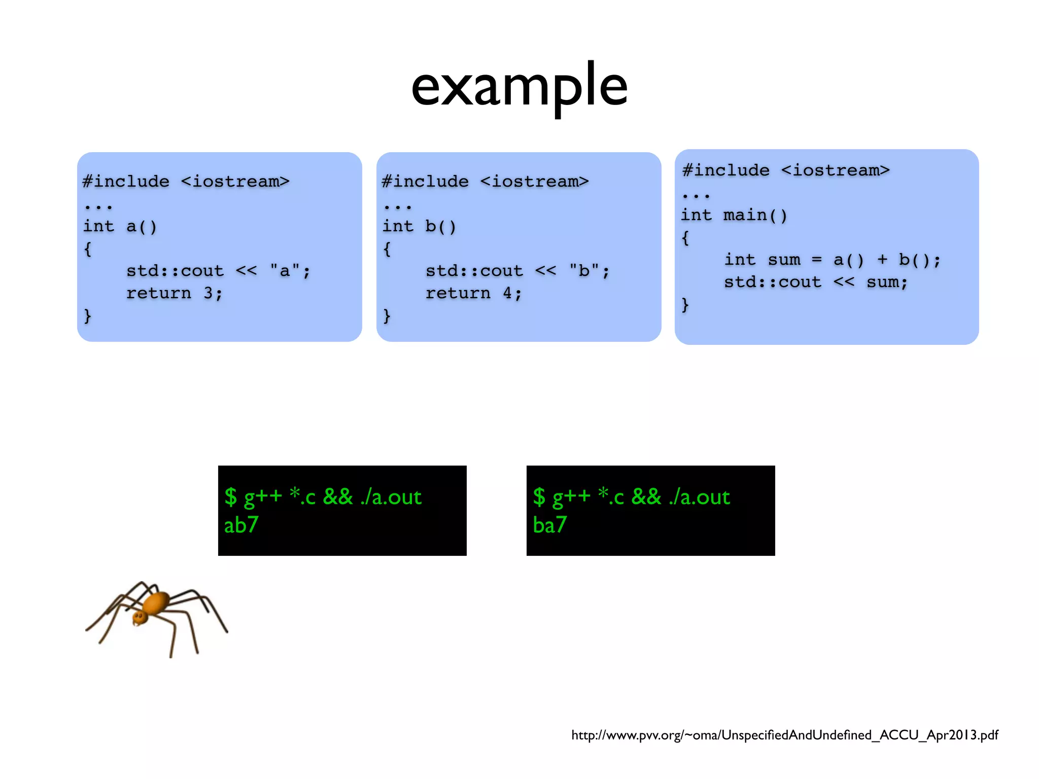 example
#include <iostream>
...
int main()
{
int sum = a() + b();
std::cout << sum;
}
$ g++ *.c && ./a.out $ g++ *.c && ./a.out
#include <iostream>
...
int a()
{
std::cout << "a";
return 3;
}
#include <iostream>
...
int b()
{
std::cout << "b";
return 4;
}
$ g++ *.c && ./a.out
ab7
$ g++ *.c && ./a.out
ba7
http://www.pvv.org/~oma/UnspeciﬁedAndUndeﬁned_ACCU_Apr2013.pdf
 