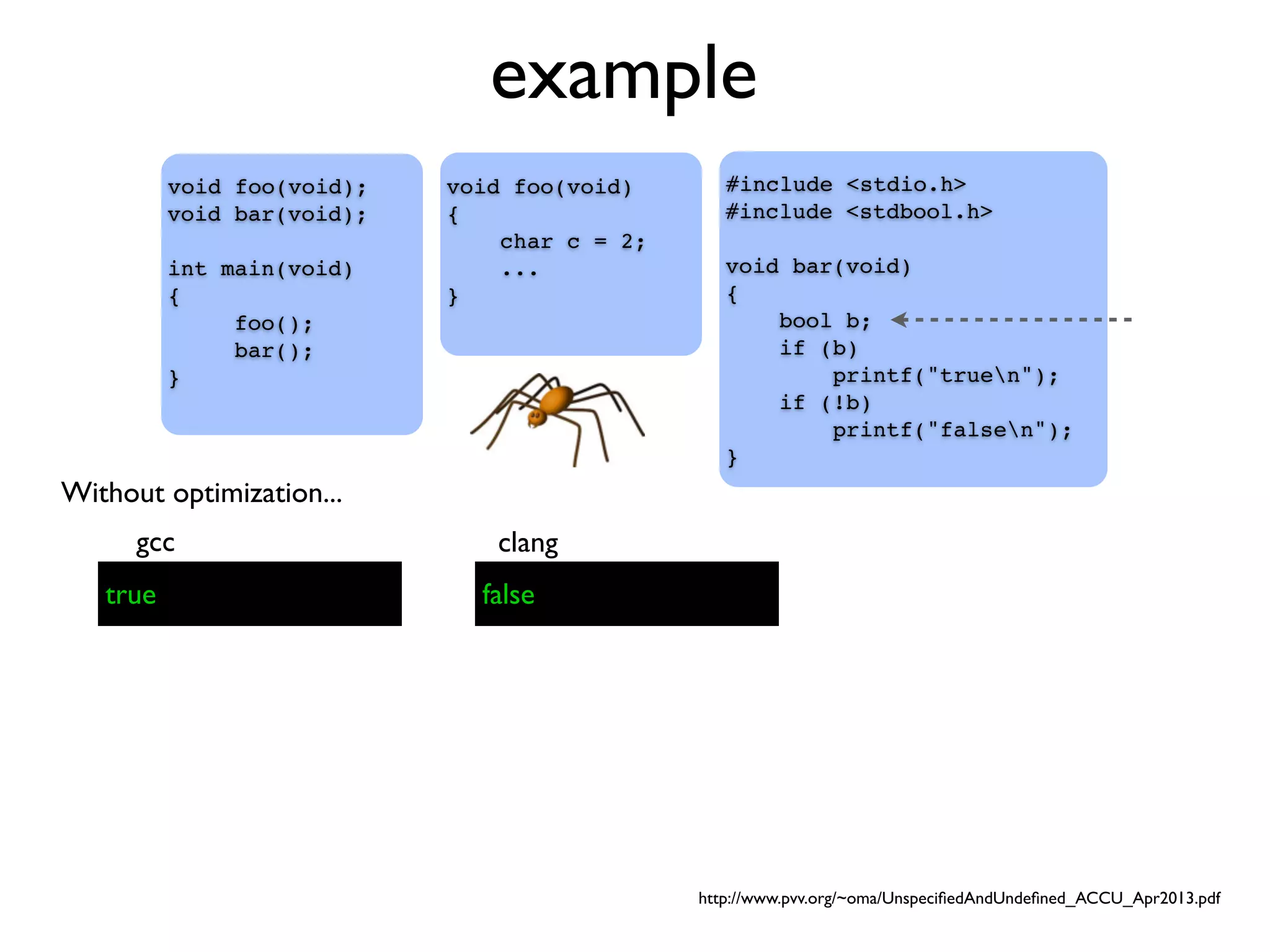 example
#include <stdio.h>
#include <stdbool.h>
void bar(void)
{
bool b;
if (b)
printf("truen");
if (!b)
printf("falsen");
}
void foo(void);
void bar(void);
int main(void)
{
foo();
bar();
}
void foo(void)
{
char c = 2;
...
}
gcc clang
Without optimization...
true false
http://www.pvv.org/~oma/UnspeciﬁedAndUndeﬁned_ACCU_Apr2013.pdf
 