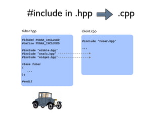 #include in .hpp .cpp
#ifndef FUBAR_INCLUDED
#define FUBAR_INCLUDED
#include "wibble.hpp"
#include "snafu.hpp"
#include "widget.hpp"
class fubar
{
...
};
#endif
#include "fubar.hpp"
...
fubar.hpp client.cpp
 