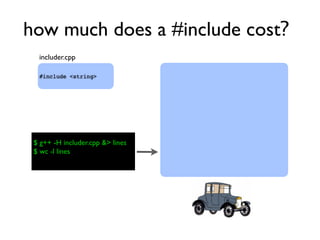 how much does a #include cost?
#include <string>
includer.cpp
$ g++ -H includer.cpp &> lines
$ wc -l lines
 