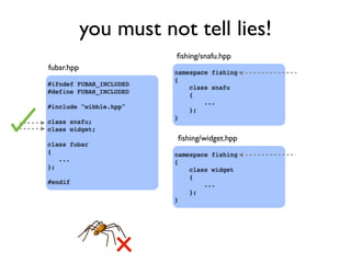 you must not tell lies!
#ifndef FUBAR_INCLUDED
#define FUBAR_INCLUDED
#include "wibble.hpp"
class snafu;
class widget;
class fubar
{
...
};
#endif
namespace fishing
{
class snafu
{
...
};
}
fubar.hpp
ﬁshing/snafu.hpp
namespace fishing
{
class widget
{
...
};
}
ﬁshing/widget.hpp
 