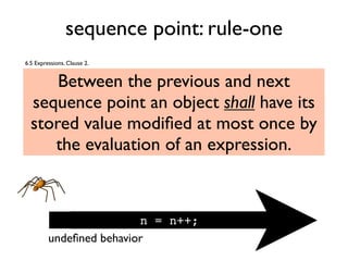 sequence point: rule-one
Between the previous and next
sequence point an object shall have its
stored value modiﬁed at most once by
the evaluation of an expression.
n = n++;
6.5 Expressions. Clause 2.
undeﬁned behavior
 