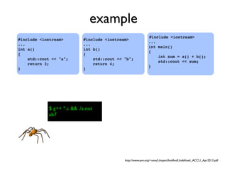 example
#include <iostream>
...
int main()
{
int sum = a() + b();
std::cout << sum;
}
$ g++ *.c && ./a.out
#include <iostream>
...
int a()
{
std::cout << "a";
return 3;
}
#include <iostream>
...
int b()
{
std::cout << "b";
return 4;
}
$ g++ *.c && ./a.out
ab7
http://www.pvv.org/~oma/UnspeciﬁedAndUndeﬁned_ACCU_Apr2013.pdf
 