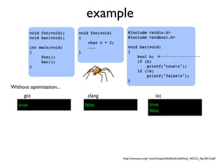 example
#include <stdio.h>
#include <stdbool.h>
void bar(void)
{
bool b;
if (b)
printf("truen");
if (!b)
printf("falsen");
}
void foo(void);
void bar(void);
int main(void)
{
foo();
bar();
}
void foo(void)
{
char c = 2;
...
}
gcc clang icc
Without optimization...
true false true
false
http://www.pvv.org/~oma/UnspeciﬁedAndUndeﬁned_ACCU_Apr2013.pdf
 