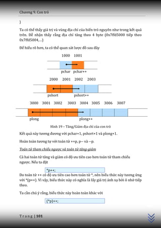 Chương 9. Con trỏ

}

Ta có thể thấy giá trị v{ vùng địa chỉ của biến trỏ nguyên như trong kết quả
trên. Dễ nhận thấy rằng địa chỉ tăng theo 4 byte (0x7ffd5000 tiếp theo
0x7ffd5004,…)

Để hiểu rõ hơn, ta có thể quan sát lược đồ sau đ}y

                            1000   1001



                            pchar pchar++

                    2000    2001 2002       2003



                  pshort           pshort++

      3000 3001 3002           3003 3004 3005         3006     3007



      plong                           plong++
                    Hình 19 – Tăng/Giảm địa chỉ của con trỏ

Kết quả n{y tương đương với pchar+1, pshort+1 và plong+1.

Ho{n to{n tương tự với toán tử ++p, p-- và --p.

Toán tử tham chiếu ngược và toán tử tăng-giảm

Cả hai toán tử tăng v{ giảm có độ ưu tiên cao hơn to|n tử tham chiếu
ngược. Nếu ta đặt

                 *p++;
Do toán tử ++ có độ ưu tiên cao hơn to|n tử *, nên biểu thức n{y tương ứng
với *(p++). Vì vậy, biểu thức n{y có nghĩa l{ lấy giá trị ánh xạ bởi ô nhớ tiếp
theo.

Ta cần chú ý rằng, biểu thức này hoàn toàn khác với
                                                                                  C++




                  (*p)++;


T r a n g | 101
 