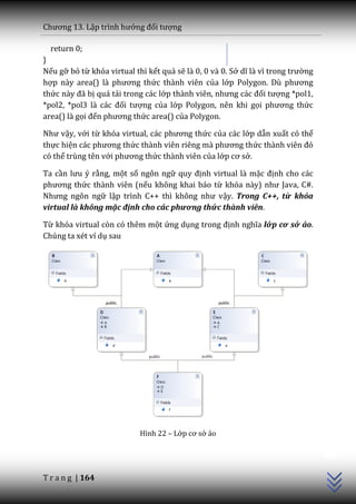 Chương 13. Lập trình hướng đối tượng

  return 0;
}
Nếu gỡ bỏ từ khóa virtual thì kết quả sẽ là 0, 0 và 0. Sở dĩ l{ vì trong trường
hợp n{y area() l{ phương thức thành viên của lớp Polygon. Dù phương
thức n{y đ~ bị quá tải trong các lớp th{nh viên, nhưng c|c đối tượng *pol1,
*pol2, *pol3 l{ c|c đối tượng của lớp Polygon, nên khi gọi phương thức
area() là gọi đến phương thức area() của Polygon.

Như vậy, với từ khóa virtual, c|c phương thức của các lớp dẫn xuất có thể
thực hiện c|c phương thức th{nh viên riêng m{ phương thức th{nh viên đó
có thể trùng tên với phương thức thành viên của lớp cơ sở.

Ta cần lưu ý rằng, một số ngôn ngữ quy định virtual là mặc định cho các
phương thức thành viên (nếu không khai báo từ khóa n{y) như Java, C#.
Nhưng ngôn ngữ lập trình C++ thì không như vậy. Trong C++, từ khóa
virtual là không mặc định cho các phương thức thành viên.

Từ khóa virtual còn có thêm một ứng dụng trong định nghĩa lớp cơ sở ảo.
Chúng ta xét ví dụ sau




                                                                                  C++




                            Hình 22 – Lớp cơ sở ảo




T r a n g | 164
 