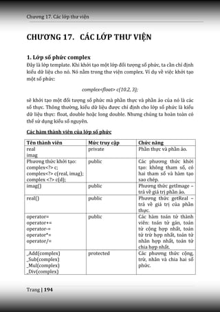 Chương 17. C|c lớp thư viện



CHƯƠNG 17. CÁC LỚP THƯ VIỆN

1. Lớp số phức complex
Đ}y l{ lớp template. Khi khởi tạo một lớp đối tượng số phức, ta cần chỉ định
kiểu dữ liệu cho nó. Nó nằm trong thư viện complex. Ví dụ về việc khởi tạo
một số phức:

                         complex<float> c(10.2, 3);

sẽ khởi tạo một đối tượng số phức mà phần thực và phần ảo của nó là các
số thực. Thông thường, kiểu dữ liệu được chỉ định cho lớp số phức là kiểu
dữ liệu thực: float, double hoặc long double. Nhưng chúng ta hoàn toàn có
thể sử dụng kiểu số nguyên.

Các hàm thành viên của lớp số phức

Tên thành viên              Mức truy cập              Chức năng
real                        private                   Phần thực và phần ảo.
imag
Phương thức khởi tạo:       public                    C|c phương thức khởi
complex<?> c;                                         tạo: không tham số, có
complex<?> c(real, imag);                             hai tham số và hàm tạo
complex <?> c(d);                                     sao chép.
imag()                      public                    Phương thức getImage –
                                                      trả về giá trị phần ảo.
real()                      public                    Phương thức getReal –
                                                      trả về giá trị của phần
                                                      thực.
operator=                   public                    Các hàm toán tử thành
operator+=                                            viên: toán tử gán, toán
operator-=                                            tử cộng hợp nhất, toán
operator*=                                            tử trừ hợp nhất, toán tử
operator/=                                            nhân hợp nhất, toán tử
                                                      chia hợp nhất.
_Add(complex)               protected                 C|c phương thức cộng,
_Sub(complex)                                         trừ, nhân và chia hai số
_Mul(complex)                                         phức.
_Div(complex)


Trang | 194
 