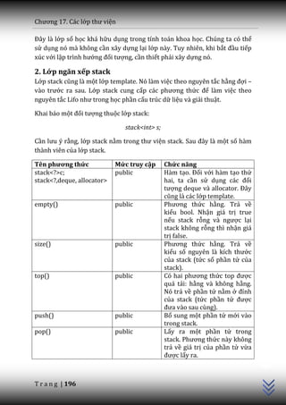 Chương 17. C|c lớp thư viện

Đ}y l{ lớp số học khá hữu dụng trong tính toán khoa học. Chúng ta có thể
sử dụng nó mà không cần xây dựng lại lớp này. Tuy nhiên, khi bắt đầu tiếp
xúc với lập trình hướng đối tượng, cần thiết phải xây dựng nó.

2. Lớp ngăn xếp stack
Lớp stack cũng l{ một lớp template. Nó làm việc theo nguyên tắc hằng đợi –
v{o trước ra sau. Lớp stack cung cấp c|c phương thức để làm việc theo
nguyên tắc Lifo như trong học phần cấu trúc dữ liệu và giải thuật.

Khai báo một đối tượng thuộc lớp stack:

                               stack<int> s;

Cần lưu ý rằng, lớp stack nằm trong thư viện stack. Sau đ}y l{ một số hàm
thành viên của lớp stack.

Tên phương thức             Mức truy cập       Chức năng
stack<?>c;                  public             Hàm tạo. Đối với hàm tạo thứ
stack<?,deque, allocator>                      hai, ta cần sử dụng c|c đối
                                               tượng deque v{ allocator. Đ}y
                                               cũng l{ c|c lớp template.
empty()                     public             Phương thức hằng. Trả về
                                               kiểu bool. Nhận giá trị true
                                               nếu stack rỗng v{ ngược lại
                                               stack không rỗng thì nhận giá
                                               trị false.
size()                      public             Phương thức hằng. Trả về
                                               kiểu số nguyên l{ kích thước
                                               của stack (tức số phần tử của
                                               stack).
top()                       public             Có hai phương thức top được
                                               quá tải: hằng và không hằng.
                                               Nó trả về phần tử nằm ở đỉnh
                                               của stack (tức phần tử được
                                               đưa v{o sau cùng).
push()                      public             Bổ sung một phần tử mới vào
                                               trong stack.
pop()                       public             Lấy ra một phần tử trong
                                               stack. Phương thức này không
                                                                                C++




                                               trả về giá trị của phần tử vừa
                                               được lấy ra.



T r a n g | 196
 