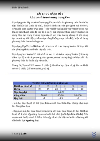 Phần Thực hành

                       BÀI THỰC HÀNH SỐ 6
                  Lớp cơ sở trừu tượng trong C++
Xây dựng một lớp cơ sở trừu tượng Vector chứa ba phương thức ảo thuần
túy: TinhDoDai (tính độ dài), SinGoc (tính sin của góc giữa hai Vector),
TrucGiao (tìm vector trực giao – tức vector vuông góc với vector trên), hai
thuộc tính thành viên là tọa độ x v{ y, hai phương thức setter (không sử
dụng hàm tạo trong trường hợp này, vì lớp trừu tượng không có khả năng
tạo ra một sự thể hiện, và hàm tạo cũng không được thừa kế); hoặc sử dụng
phương thức tham chiếu getter.

Xây dựng lớp Vector2D thừa kế từ lớp cơ sở trừu tượng Vector để thực thi
c|c phương thức ảo thuần túy nêu trên.

Xây dựng lớp Vector3D thừa kế từ lớp cơ sở trừu tượng Vector (bổ sung
thêm tọa độ z v{ c|c phương thức getter, setter tương ứng) để thực thi các
phương thức ảo thuần túy nêu trên.

Trong đó, Vector2D l{ vector 2 chiều (chỉ có hai tọa độ x và y); Vector3D là
vector 3 chiều (có ba tọa độ x, y và z).




                   THANG ĐIỂM ĐÁNH GIÁ KĨ NĂNG
  Bài thực hành số     1       2    3       4              5        6
  Điểm                 20     15    20      15             20       10
  Ngưỡng đạt                           60-70
  Cộng điểm              70-80        80-90                   90-100
  Quy đổi                 +1           +1.5                     +2

- Mỗi bài thực hành có thể thực hiện ở nhà hoặc trên lớp, nhưng phải nộp
b{i đúng thời hạn.

- Hạn nộp mỗi bài thực h{nh tương ứng với buổi thực hành. Ví dụ: Bài thực
hành số 1 phải nộp đúng hạn vào buổi thứ nhất (mới đạt điểm tối đa). Nếu
muộn một buổi, trừ đi 2 điểm. Nếu nộp tất cả các bài vào buổi cuối cùng, thì
tối đa chỉ đạt Ngưỡng Đạt.
                                                                               C++




T r a n g | 216
 