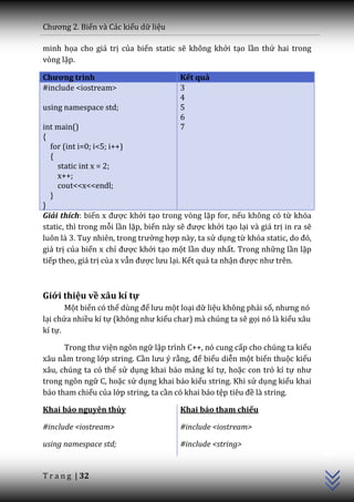 Chương 2. Biến và Các kiểu dữ liệu

minh họa cho giá trị của biến static sẽ không khởi tạo lần thứ hai trong
vòng lặp.

Chương trình                            Kết quả
#include <iostream>                     3
                                        4
using namespace std;                    5
                                        6
int main()                              7
{
   for (int i=0; i<5; i++)
   {
     static int x = 2;
     x++;
     cout<<x<<endl;
   }
}
Giải thích: biến x được khởi tạo trong vòng lặp for, nếu không có từ khóa
static, thì trong mỗi lần lặp, biến này sẽ được khởi tạo lại và giá trị in ra sẽ
luôn là 3. Tuy nhiên, trong trường hợp này, ta sử dụng từ khóa static, do đó,
giá trị của biến x chỉ được khởi tạo một lần duy nhất. Trong những lần lặp
tiếp theo, giá trị của x vẫn được lưu lại. Kết quả ta nhận được như trên.



Giới thiệu về xâu kí tự
       Một biến có thể dùng để lưu một loại dữ liệu không phải số, nhưng nó
lại chứa nhiều kí tự (không như kiểu char) mà chúng ta sẽ gọi nó là kiểu xâu
kí tự.

      Trong thư viện ngôn ngữ lập trình C++, nó cung cấp cho chúng ta kiểu
xâu nằm trong lớp string. Cần lưu ý rằng, để biểu diễn một biến thuộc kiểu
xâu, chúng ta có thể sử dụng khai báo mảng kí tự, hoặc con trỏ kí tự như
trong ngôn ngữ C, hoặc sử dụng khai báo kiểu string. Khi sử dụng kiểu khai
báo tham chiếu của lớp string, ta cần có khai báo tệp tiêu đề là string.

Khai báo nguyên thủy                    Khai báo tham chiếu

#include <iostream>                     #include <iostream>
                                                                                   C++




using namespace std;                    #include <string>


T r a n g | 32
 