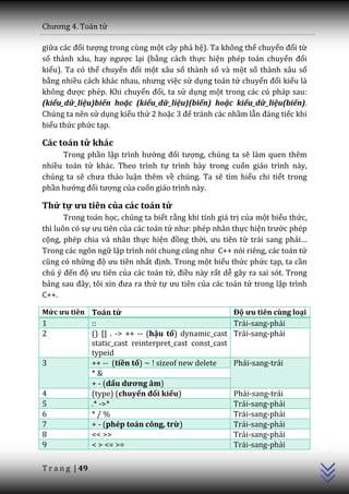 Chương 4. To|n tử

giữa c|c đối tượng trong cùng một cây phả hệ). Ta không thể chuyển đổi từ
số th{nh x}u, hay ngược lại (bằng cách thực hiện phép toán chuyển đổi
kiểu). Ta có thể chuyển đổi một xâu số thành số và một số thành xâu số
bằng nhiều c|ch kh|c nhau, nhưng việc sử dụng toán tử chuyển đổi kiểu là
không được phép. Khi chuyển đổi, ta sử dụng một trong các cú pháp sau:
(kiểu_dữ_liệu)biến hoặc (kiểu_dữ_liệu)(biến) hoặc kiểu_dữ_liệu(biến).
Chúng ta nên sử dụng kiểu thứ 2 hoặc 3 để tránh các nhầm lẫn đ|ng tiếc khi
biểu thức phức tạp.

Các toán tử khác
     Trong phần lập trình hướng đối tượng, chúng ta sẽ làm quen thêm
nhiều toán tử khác. Theo trình tự trình bày trong cuốn giáo trình này,
chúng ta sẽ chưa thảo luận thêm về chúng. Ta sẽ tìm hiểu chi tiết trong
phần hướng đối tượng của cuốn giáo trình này.

Thứ tự ưu tiên của các toán tử
       Trong toán học, chúng ta biết rằng khi tính giá trị của một biểu thức,
thì luôn có sự ưu tiên của các toán tử như: phép nh}n thực hiện trước phép
cộng, phép chia và nhân thực hiện đồng thời, ưu tiên từ trái sang phải…
Trong các ngôn ngữ lập trình nói chung cũng như C++ nói riêng, các toán tử
cũng có những độ ưu tiên nhất định. Trong một biểu thức phức tạp, ta cần
chú ý đến độ ưu tiên của các toán tử, điều này rất dễ gây ra sai sót. Trong
bảng sau đ}y, tôi xin đưa ra thứ tự ưu tiên của các toán tử trong lập trình
C++.

Mức ưu tiên Toán tử                                      Độ ưu tiên cùng loại
1                ::                                      Trái-sang-phải
2                () [] . -> ++ -- (hậu tố) dynamic_cast Trái-sang-phải
                 static_cast reinterpret_cast const_cast
                 typeid
3                ++ -- (tiền tố) ~ ! sizeof new delete   Phải-sang-trái
                 *&
                 + - (dấu dương âm)
4                (type) (chuyển đổi kiểu)                Phải-sang-trái
5                .* ->*                                  Trái-sang-phải
6                */%                                     Trái-sang-phải
                                                                                C++




7                + - (phép toán công, trừ)               Trái-sang-phải
8                << >>                                   Trái-sang-phải
9                < > <= >=                               Trái-sang-phải

T r a n g | 49
 