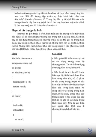 Chương 7. H{m

        include nó trong main.cpp. Giả sử headers và cpps nằm trong cùng thư
        mục src. Khi đó, trong tệp main.cpp, hãy khai b|o như sau:
        #include“../headers/headers.h”. Trong đó, dấu ../ để dịch lùi một mức
        trong cấu trúc c}y thư mục (dịch lùi từ thư mục headers một mức chính
        l{ thư mục src), sau đó l{ headers/headers.h.

Phạm vi tác dụng của biến
      Như tôi đ~ giới thiệu ở trên, biến toàn cục là những biến được khai
báo ngoài tất cả các hàm (hay không bao trong bất kì dấu {} nào). Các biến
này có tác dụng trong toàn bộ chương trình. Ta có thể gọi nó trong hàm
main, hay trong các hàm khác. Ngược lại, những biến còn lại gọi là các biến
cục bộ. Những biến cục bộ được khai báo trong phạm vi n{o (được x|c định
nhờ dấu {}) thì chỉ có tác dụng trong phạm vi đó m{ thôi.

Ví dụ                                        Giải thích

#include <iostream>                          - Biến global là biến toàn cục, nó
                                             có tác dụng trong toàn bộ
using namespace std;
                                             chương trình. Ta có thể sử dụng
int global;                                  nó trong h{m main, h{m add…

int add(int a, int b)                        - Biến local, local1, local2 là các
                                             biến cục bộ. Biến local được khai
{
                                             báo trong hàm add, nó có phạm
    local result = a + b;                    vi tác dụng trong phạm vi của
                                             hàm này. Biến cục bộ local1 được
    return result;                           khai báo trong hàm main. Nó
}                                            cũng chỉ có tác dụng trong hàm
                                             main. Biến local2 được khai báo
int main()                                   trong phạm vi tác dụng của câu
{                                            lệnh if, nó chỉ có tác dụng trong
                                             khối lệnh này. Nếu ta gọi biến
    int local1;                              này ngoài khối lệnh của if,
    if(local1>0)                             chương trình dịch sẽ báo lỗi.

    {
                                                                                   C++




        int local2;



T r a n g | 77
 