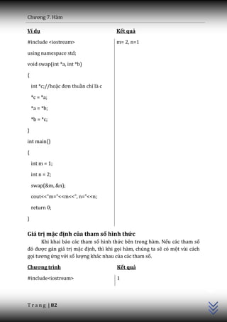 Chương 7. H{m

Ví dụ                                  Kết quả

#include <iostream>                    m= 2, n=1

using namespace std;

void swap(int *a, int *b)

{

    int *c;//hoặc đơn thuần chỉ là c

    *c = *a;

    *a = *b;

    *b = *c;

}

int main()

{

    int m = 1;

    int n = 2;

    swap(&m, &n);

    cout<<”m=”<<m<<”, n=”<<n;

    return 0;

}

Giá trị mặc định của tham số hình thức
      Khi khai báo các tham số hình thức bên trong hàm. Nếu các tham số
đó được gán giá trị mặc định, thì khi gọi hàm, chúng ta sẽ có một vài cách
gọi tương ứng với số lượng khác nhau của các tham số.

Chương trình                           Kết quả
                                                                             C++




#include<iostream>                     1




T r a n g | 82
 
