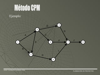Ejemplo: Método CPM DIEGO  ALEJANDRO GUERRERO PEÑA PLANEACIÓN DE PROYECTOS 