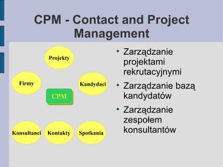CPM - Contact and Project Management ,[object Object],[object Object],[object Object],CPM CPM Kandydaci Konsultanci Firmy Projekty Kontakty Spotkania 