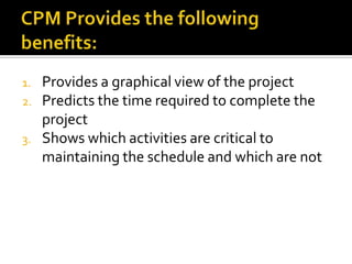 1. Provides a graphical view of the project
2. Predicts the time required to complete the
project
3. Shows which activities are critical to
maintaining the schedule and which are not