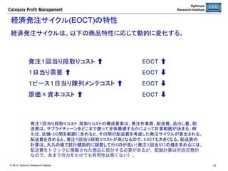 Optimum
Research Institute

Category  Profit  Management

プライシング対象の選択	
対象	

分析目的	

滞留在庫品	

販売期間内に現在庫を消化して廃棄・見切り処
分損を最小化したい。滞留在庫の消化を促進す
るにはどのような売価が適当か？	
  

価格弾力性の低い特売品	
 集客目的を果たしていない。特売品としてよりも、
EDLP化して少しでも利益を増やすにはどのような
売価が適当か？	
  
	
スペース生産性は高いが
販売数が多くない商品	

© 2013 Optimum Research Institute

販売数をのばすことができれば、相当な利益が
見込める。値ごろ感のある売価設定になってい
るか？	

22	


 