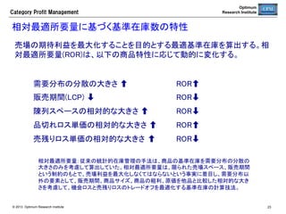 Category  Profit  Management

Optimum
Research Institute

プライシング分析の実施　	
当該商品の価格弾力性のもとで、所与の原価に対して期待利益を最大化する
売価を算出する。	

過去に特売の実績がない商品については、当該分類の平均弾力性を使用して計算する。	
© 2013 Optimum Research Institute

23

 