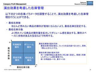 Optimum
Research Institute

Category  Profit  Management

売場分類の登録	
店舗で展開する売場を登録する。	

売場大	

売場中	

売場小	

パターン	

日用品	

防虫剤	

殺虫剤	

３尺２段	
３尺３段	

虫除け	

© 2013 Optimum Research Institute

３尺２段	

25	


 