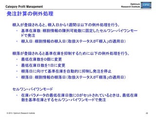Optimum
Research Institute

Category  Profit  Management

標準棚割の店舗への割当	
標準棚割データを対象店舗へ割当てる。	
必須項目	
適用開始日	

用途	
棚替日として使用される。	

現行棚割の棚替え	
棚落データが自動的に作成される。	
棚落	
 棚落日＝棚替日の前日がセットされる。	
現行 
棚割	
更新	

取扱＝「採用」。	
現行データが新棚割のデータですべて更新される。	

新棚割	
棚入データが自動的に作成される。	
棚入	
 棚入日＝棚替日がセットされる。	
陳列可能数＝既定の計算値がセットされる。	

© 2013 Optimum Research Institute

28	


 