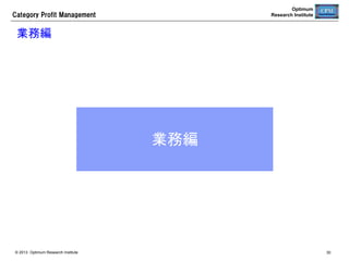 Optimum
Research Institute

Category  Profit  Management

採用登録	
棚入れデータが登録されると、取扱ステータスが「採用」の棚割データが自動的
に作成され、デフォルトで需要予測型自動発注が開始する。	
必須項目	

用途	

適用開始日	

採用日として使用される。この日付以
降、需要予測型自動発注が行われる。
（ただし、CPMパラメータの最低在庫
日数に０がセットされている場合は、
セルワンバイワンモードで自動発注が
行われる）	

取扱	

採用	

フェイス数	

フェイス数×積上数が最低在庫数の優
先値として使用される。	

積上数	

同上	

陳列可能数	

商品サイズ、棚奥行きに基づき自動
設定。	
  
CPMパラメータの「最大在庫」に１がセ
ットされているときは、この値を基準在
庫数の上限値に抑制する。	

© 2013 Optimum Research Institute

棚入データ	

採用データ	

需要予測型 
自動発注開始	

30	


 