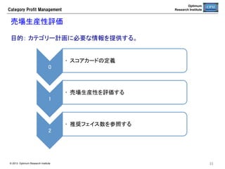 Optimum
Research Institute

Category  Profit  Management

棚割を整備することの意義	
棚割情報は、売場生産性の評価・検証、棚卸し在庫の検証、自動発注の制御
など、本部主導で商品管理を行うための基本情報となる。	
陳列精度の向上	

陳列マスターを整備することで、いつ、どの店舗で、どの商品を
取り扱い、棚入／棚落させるか、明確に管理することができる。
陳列指図に基づいて作業を行うことで、作業の徹底にも役立
つ。	

売場生産性の評価・検証	
 陳列情報と売場分類マスターとを紐付けることで、カテゴリー
の業績集計ができるようになり、任意に構成したカテゴリーの
評価・検証を行う体制が整う。	
品揃えと棚卸在庫の検証	
 陳列マスターには、店舗で取り扱われている商品が登録され
ているので、商品が店舗にきちんと在庫されているか、あるべ
きはずのない商品が在庫されてないかチェックすることができ
る。	
自動発注システムとの連 棚替え情報を自動発注システムに連携すると、棚入品の初回
携	
投入や棚落品の売り減らしなど、商品改廃を精度高く行うこと
ができる。	

© 2013 Optimum Research Institute

33

 