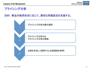 Optimum
Research Institute

Category  Profit  Management

ポイント計画の作成	
ポイント計画を作成する。（ポイント計画は需要予測コーザルとしても利用され
る。）	
必須項目	

用途	

店舗グループID	

Allまたは特定の店舗グループ	

店舗ID	

Allまたは特定の店舗	

大分類ID	

Allまたは特定大分類	

中分類ID	

Allまたは特定中分類	

小分類ID	

Allまたは特定小分類	

商品ID	

Allまたは特定商品	

開始日	

最適在庫日数	

終了日	

最低在庫数（フェイス数×積上数と比較し
て大きい方を採用）	

ポイント交換率	

販売期間（商品マスターの値が優先）	

ポイント倍率	

企画発注前倒し日数	

© 2013 Optimum Research Institute

38	


 