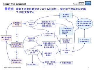 Optimum
Research Institute

Category  Profit  Management

目標	
 魅力的で効率的な売場づくりを目指すビジネス・システムを構築する。	
魅力的な 
売場づくり	

企業価値を
高める	

フリーCFを 
増やす	

魅力的で効率的な売
場づくりを目指すビジ
ネス・システムの構築	

経済発注サイクル
に基づく発注・納品
頻度の適正化	
コスト削減(LCO)	

株主資本価値
を高める	

リスク・マーチャ
ンダイジング	

－	
在庫効率を 
高める	

売場利益最大化の
経済性原則に 
基づく単品管理	

正味使用資産
の効率向上	

＝	

スペース生産性 
を高める	

超過収益の価
値を高める	
（出店の見直し）	
© 2013 Optimum Research Institute

基準在庫の 
最適化	

改善すべき売場
の可視化	

•  発注業務の削減	
•  売場別納品	
•  ロス削減	

死に筋品の 
発注停止	

ロングテール 
在庫を最適化	

死に筋品の 
改廃	

売場の再編成	
4

 