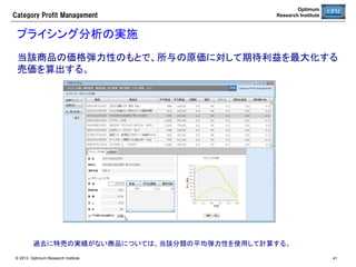 Category  Profit  Management

Optimum
Research Institute

自動発注データの照会	
発注済みの商品や、納品予定などを照会する。	

© 2013 Optimum Research Institute

41	


 