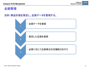 Optimum
Research Institute

Category  Profit  Management

滞留在庫の評価指標	
滞留在庫の消化を目的とする場合は、「売残り損失ベース」が評価指標と
して適している。	
タイプ	
売残り損失ベ
ース	

計算方法	
滞留在庫金額＝現在庫金額＋販売期限ま
での在庫維持コスト−販売期限までの販売
予想金額−販売期限到来後の売れ残り処分
収入	
  
滞留在庫数＝滞留在庫金額÷単位原価	
  
販売期限＝当該品の販売日数と販売終了
日までの日数のどちらか小さい方	

特徴	
滞留在庫が検出された商品は、販売期限後
に売残り損失が発生すると判断することが
できる。直ちにアクションに結びつくので、管
理指標としての有用性が高い。	

所要量計算ベ 滞留在庫数＝現在庫数−（発注点数＋補充 売場演出などの目的で、ボリューム陳列を
ース	
サイズ−納品リードタイムの需要合計）	
  
行っている場合は、滞留在庫として検出され
滞留在庫金額＝滞留在庫数×単位原価	
  
る。ただし、そのような商品は回転が早く、支
発注点数＝（発注サイクル＋納品リードタイ 払サイト内に消化できることが多いため、実
ム）の需要合計＋同期間の安全在庫	
  
務的には敢て在庫を減らす必要がない。	
  
補充サイズ＝０のときは、いわゆる定期発 このようなケースを含め、対応が必要が商
注方式になる。	
  
品とそうでない商品が混在してしまうため、
発注サイクル＝０、補充サイズ＞０のときは、 管理指標としては有用性が高くない。	
いわゆる発注点発注量方式になる。	
販売期限到来後の売れ残り処分収入の評価額は在庫パラメータのSODで調整することが可能。	
© 2013 Optimum Research Institute

52

 