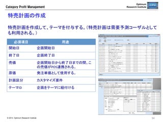 Category  Profit  Management

Optimum
Research Institute

滞留在庫リストの確認	
滞留在庫リストを確認し、滞留在庫数、金額の大きな商品の店別発生状況を把
握する。

© 2013 Optimum Research Institute

54

 