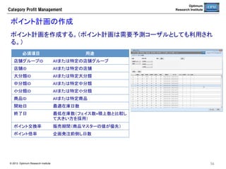 Category  Profit  Management

Optimum
Research Institute

滞留品の需要特性の分析	
所定の販売期間で消化するための最小損失売価を分析する。	
滞留品プライシング分析の目的：	
  売価を下げると、需要はどのくらい増える
か？	
  滞留在庫は、販売期間終了時にどのくら
い残るか？	
  売価をいくらにすれば、販売期間内の粗
利を増やしつつ、販売期間終了時の売
残り損失を最小にすることが出来るか？	

© 2013 Optimum Research Institute

56	


 