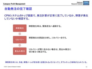 Optimum
Research Institute

Category  Profit  Management

発注停止管理	
目的： 発注停止している死に筋品を確認し、商品改廃を行って売場を活性化す
る。	

0	

1	

2	

•  死に筋品の評価指標	

•  発注停止リストを確認する	

•  死に筋品の発生原因を分析する	
•  死に筋品の改廃計画を策定する	

3	

© 2013 Optimum Research Institute

•  消化企画、棚落ち、代替品棚入れ	

58	


 