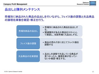 Category  Profit  Management

Optimum
Research Institute

発注停止リストの確認	
発注停止商品を確認し、商品改廃を進める。	
•  発注停止商品を棚落ちさせる。	
•  仮置商品から棚入れ品を選択し、棚入れ指示を作成する。
•  発注停止品を改廃しない場合は、棚入指示で在庫を補填する。	

© 2013 Optimum Research Institute

60

 