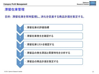Optimum
Research Institute

Category  Profit  Management

リソース管理（続き）	
番号	

項目	

意味	

①	

日付選択	

日付を選択する。選択した日付を境に過去実績と将来予測が表示され
る。	

②	

店鋪選択	

店鋪グループ、店鋪を選択する。	

③	

商品選択	

商品を選択する。	

④	

ケースバラ商品切り替え	

ケースバラ関係にある商品に表示を切り替える。	

⑤	

最低在庫日数(CTMin)	

値を変えて基準在庫がどのように変化するかシミュレーションを行う（ブ
ランクの場合は、現在の規定値が使用される）。	

⑥	

最低在庫数(SMin)	

同上	

⑦	

販売期間(LCP)	

同上	

⑧	

販売終了日	

同上	

⑨	

表示ボタン	

表示ボタンを押すことで、⑤〜⑧の条件に応じたシミュレーション結果を
表示する。	

© 2013 Optimum Research Institute

68	


 