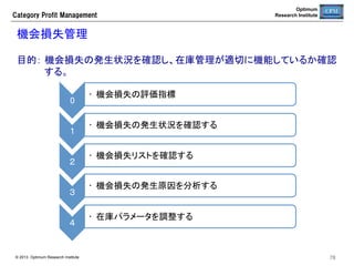 Optimum
Research Institute

Category  Profit  Management

自動発注対象商品	
対象商品	

自動発注の適合度	

必要事項	

商品ライフサイクルの
比較的長い定番商品	

◎	

グロサリー、日用品、雑貨、冷凍食品、家電などの商品は、
必要データについては別紙参照。	
人的関与なしでもほぼ完全な自動発注が可能。	

上記の特売時	

販促条件を考慮した需要予測を行い発注数を計算する。	
他品の販促によるカニバリの影響も考慮した需要予測を 企画計画データなど各種イベント計画
データが必須となる（コーザルとして利
○	
 行う。	
初回特売時は、カテゴリー平均弾力性を適用することで、 用する）。	
過去の特売実績がなくても予測を行う。	

消費期間の短い商品	

日配品、デリカ定番発注品、チルド品など消費期間の短
POSデータの処分値引き販売データを
○	
 い商品については、機会ロスと売残りロスを考慮して安全
分離する必要あり。	
在庫を最適化した発注数を算出する。	

季節商品	

季節指数が需要予測コーザルとして有意かどうか単品毎 季節指数を用意する。	
○	
 に判定し、季節性のある商品について季節指数を適用し 季節ピークの著しい商品については、
た需要予測を生成する。	
本部送込みを併用することが前提。	

新商品、スポット品の初
新商品、スポット品の初回発注は、需要予測ができないた
△	
棚入れ計画に初回発注数を登録する。	
回投入	
め、棚入れ時のセルワンバイワンモードで対応する。	

生鮮	

時価仕入れの鮮魚、干物や野菜のように収穫量によって
×	
 商品の値ごろ感が変化するものは不適当。	
（生産の安定した定番商品については自動発注可能。）	

−	

商品ライフサイクル（販
売期間）が極端に短い
商品	

×	

入替えの激しい時価商品、菓子パン、デリカ非定番のよう
に商品寿命の短い商品は、自動発注に向かない。	

−	

© 2013 Optimum Research Institute

78

 