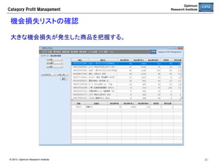 Category  Profit  Management

Optimum
Research Institute

コーザル（２）	
コーザル	

説明	

処分数	

売残りの処分値引きを行ったときに、処分数が通常の需要に影響するときの弾力性
を与える。	

カニバリ	

同一売場分類内で当該品以外の商品需要が当該品の需要に影響するときの弾力性
を与える。	

相互作用	

特売と土曜／日曜祝祭日、ポイントと土曜／日曜祝祭日等が重なったときに、それぞ
れのコーザルが単独に発生したときよりも複数のコーザルが交差したときに需要が
増加するときの弾力性を与える。	

• 
• 
• 
• 
• 
• 
• 

特売・土曜	
特売*日曜祝祭日	
ポイント*土曜	
ポイント*日曜祝祭日	
特売*ポイント	
特売*ポイント*土曜	
特売*ポイント*日曜祝祭
日	

■デフォルト弾力性の利用	
当該商品の需要予測を行う際に、あるコーザルが過去に一度も変化したことがない場合は、当該分類の平均弾
力性をデフォルト値として用いる。	
例えば、いままで一度も特売値引を行ったことがない商品の需要予測を行うときは、値引率の弾力性として、当
該分類における値引率の弾力性を各商品の販売数で加重平均した値を用いる。	
© 2013 Optimum Research Institute

81	


 