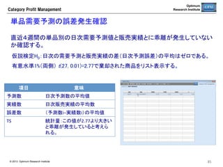 Optimum
Research Institute

Category  Profit  Management

季節性への対応方法	
季節プロファイルの作成
•  季節指数マスターに季節指数を適用する対象店舗・分類を登録する。
•  今年の気候変動などを考慮して、季節指数（週次）を作成してセットする。
季節指数を利用した需要予測の生成
•  季節指数が有意なときは、季節指数に重みが付与されて予測値が計算される。
•  さらに、トレンド追随機能によって予測値が調整される。
•  過去実績のない新商品に関しても、インシーズンはカテゴリの平均弾力性を利
用して需要予測が生成される。
•  インシーズンは発注点を最低在庫日数分だけ高めることで、需要変動に迅速に
応答する。	
500	

予測

2.50	

450	
400	

2.00	

350	
300	

1.50	

250	
200	

1.00	

販売数	
予測値	
季節指数	

150	
100	

0.50	

50	
0	

© 2013 Optimum Research Institute

0.00	

85

 