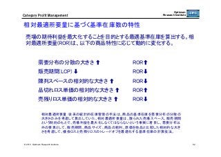 Optimum
Research Institute

Category  Profit  Management

相対最適所要量に基づく基準在庫数の特性	
売場の期待利益を最大化することを目的とする最適基準在庫を算出する。相
対最適所要量(ROR)は、以下の商品特性に応じて動的に変化する。	

需要分布の分散の大きさ

	

	
ROR

販売期間(LCP) ➡

	

	
ROR➡	

	

	

陳列スペースの相対的な大きさ

	
ROR➡	

品切れロス単価の相対的な大きさ

	
ROR

売残りロス単価の相対的な大きさ	

	
ROR➡	

	

相対最適所要量：従来の統計的在庫管理の手法は、商品の基準在庫を需要分布の分散の
大きさのみを考慮して算出していた。相対最適所要量は、限られた売場スペース、販売期間
という制約のもとで、売場利益を最大化しなくてはならないという事実に着目し、需要分布以
外の要素として、販売期間、商品サイズ、商品の粗利、原価を他品と比較した相対的な大き
さを考慮して、機会ロスと売残りロスのトレードオフを最適化する基準在庫の計算技法。	

© 2013 Optimum Research Institute

92

 
