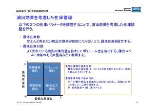 Optimum
Research Institute

Category  Profit  Management

演出効果を考慮した在庫管理	
以下の２つの在庫パラメータを調整することで、演出効果を考慮した在庫調
整を行う。	
•  最低在庫数
ほとんど売れない商品の陳列が貧相にならないよう、最低在庫を設定する。
•  最低在庫日数
よく売れている商品の陳列量を拡大してボリューム感を演出する。陳列スペ
ースに余裕のある大型店などで利用する。	
大	

売場維持 
陳列	

最
低
在
庫
数	
 需要同期 
陳列	
小	

相似拡大 
陳列	

最低在庫日数	

© 2013 Optimum Research Institute

最低在庫数の基本方針：
最低在庫の設定値は、フェイス欠品を避けるために、原則、
１個以上をセットする。	
	
最低在庫日数の基本方針：
同一分類内商品は基本的に同じ値に設定し、需要に同期
したボリューム感を確保する。
例：日用雑貨＝1日、菓子＝3日
	

ボリューム 
陳列	

大	
94

 